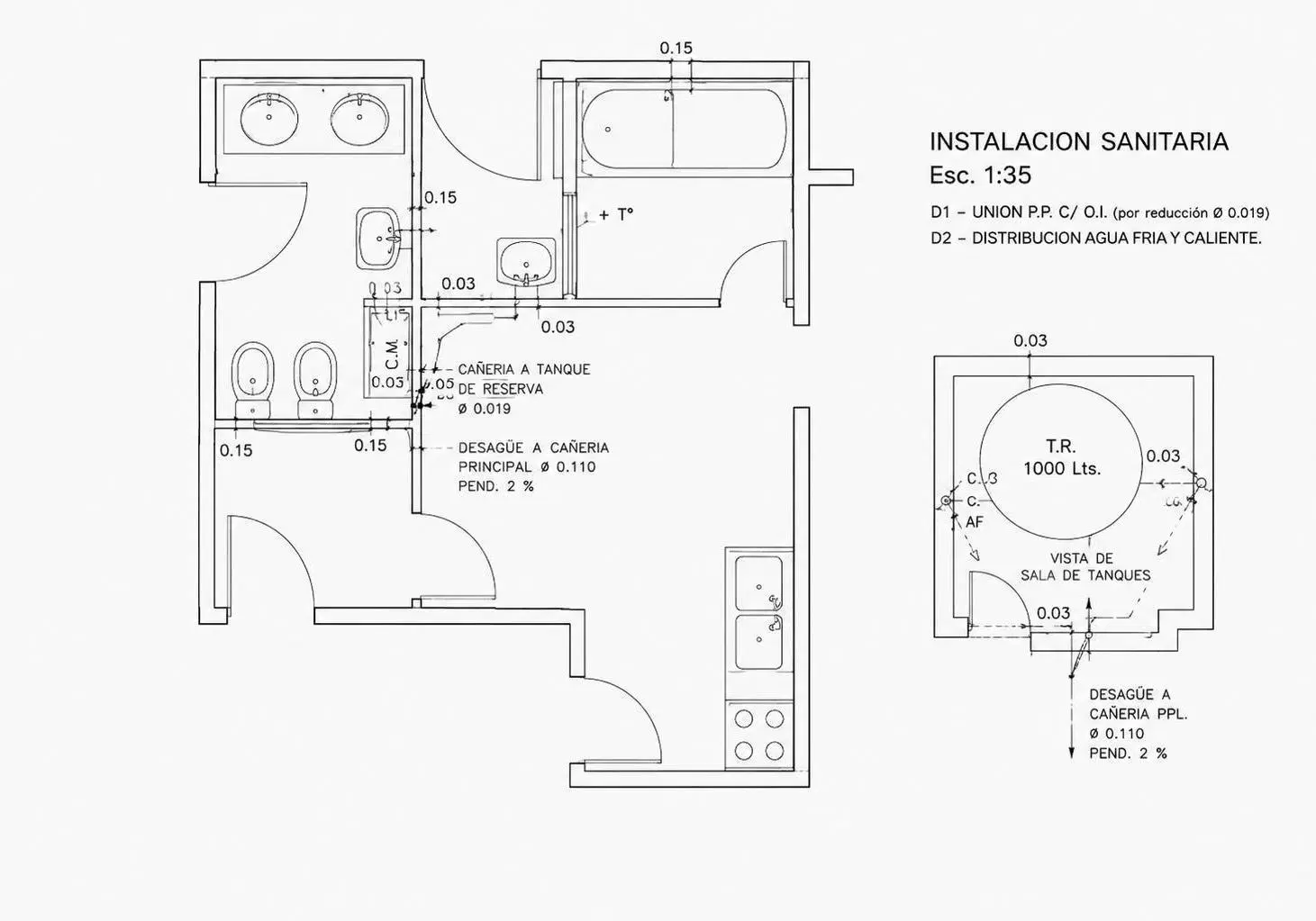Plano 2