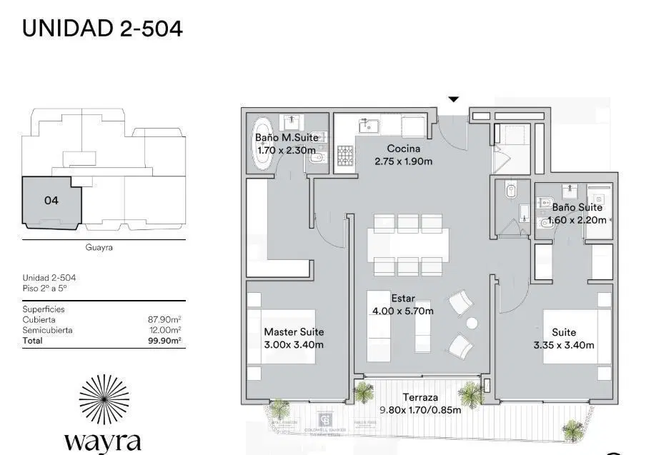 Plano 1