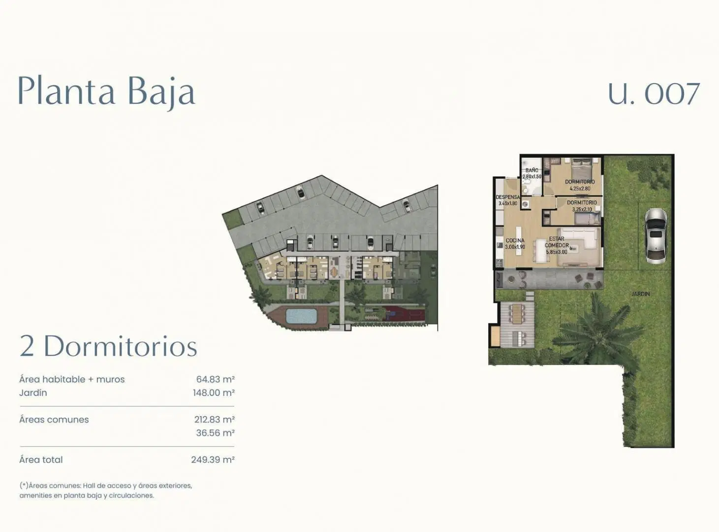 Plano 2