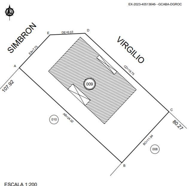 Terrenos