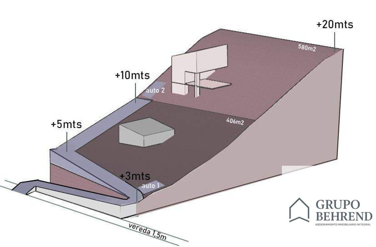 Foto de LOTE EN AV. CATEDRAL - APTO COMERCIAL - FUTURO PH, imagen 1