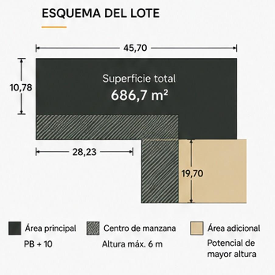 Foto de TERRENO EN VENTA EN REPUBLICA DE LA SEXTA, imagen 1