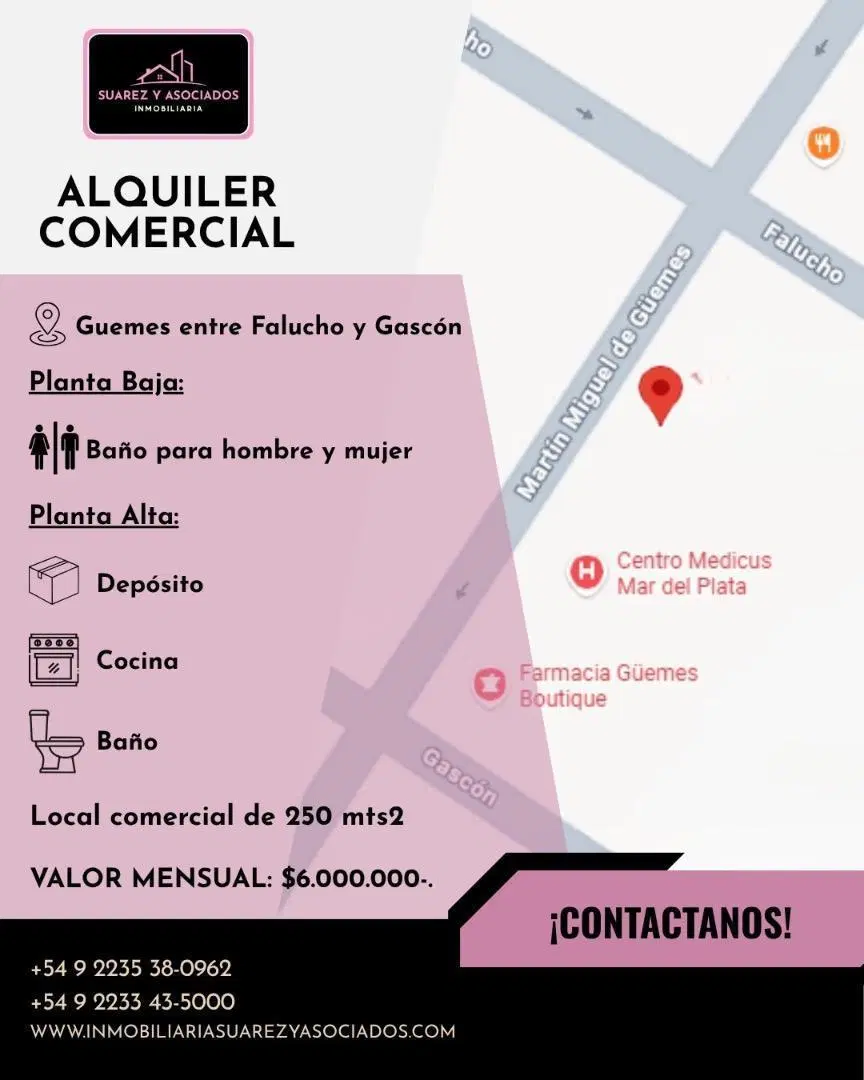 Alquiler Local Comercial Zona Guemes 1