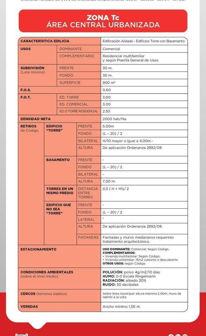 Foto de LOCAL EN EN VENTA A REFACCIONAR, imagen 4