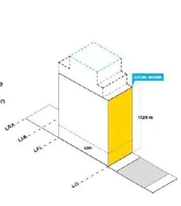 Plano 2
