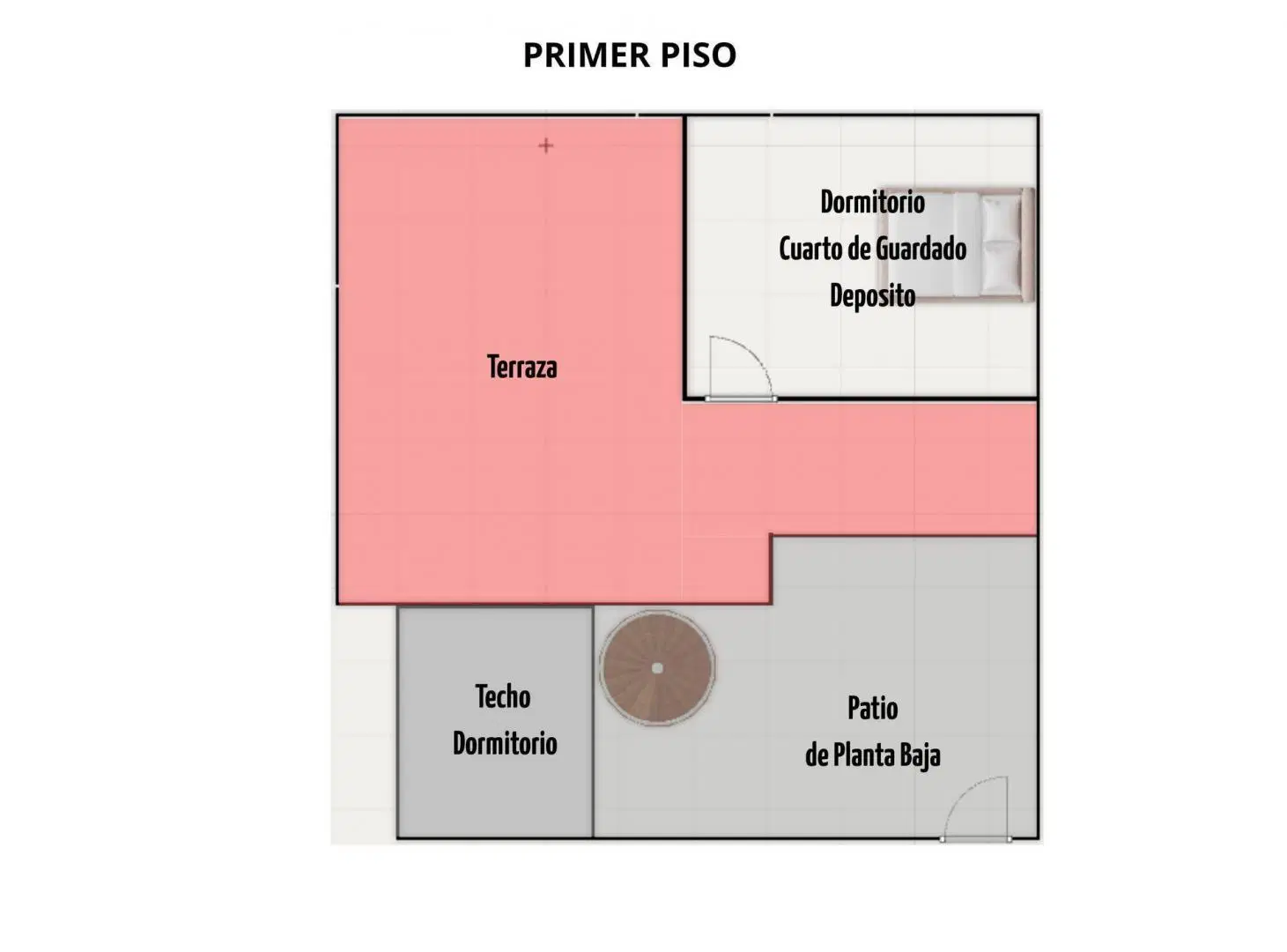 Plano 2