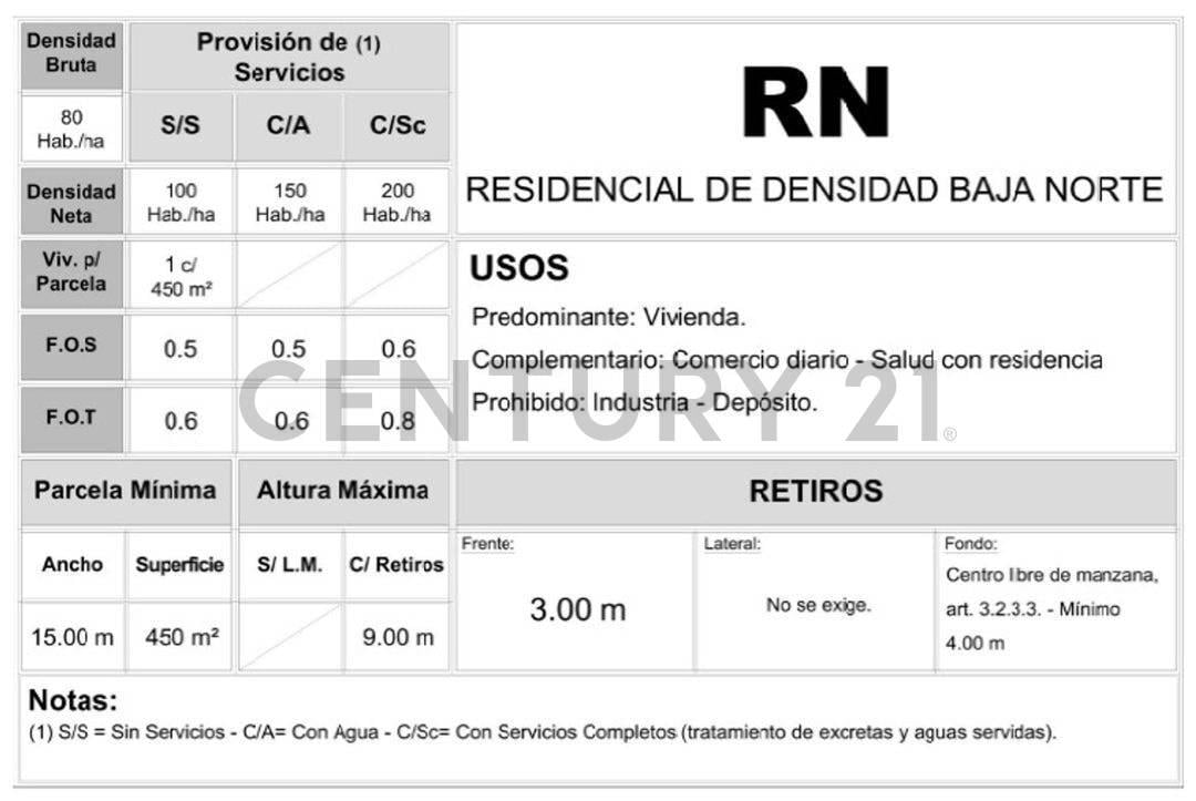 Foto de Lote de 1354m2 en Leloir, imagen 5