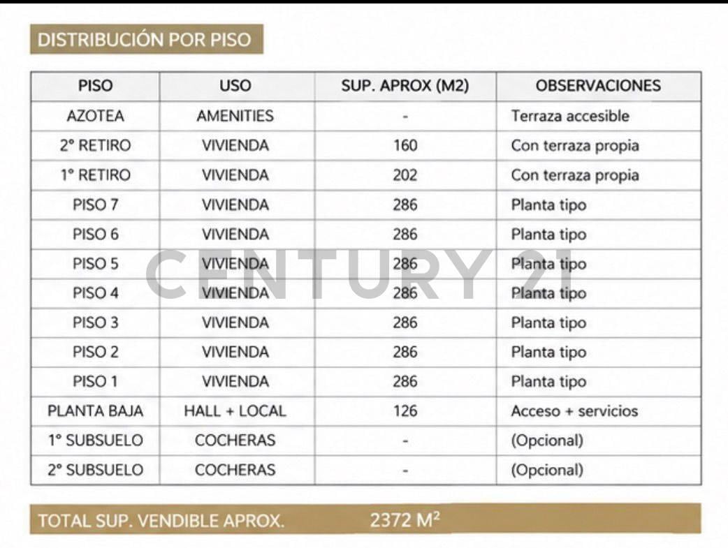 Foto de VENTA DOBLE LOTE EN MONSERRAT APTO DESARROLLO | PERMUTA, imagen 4
