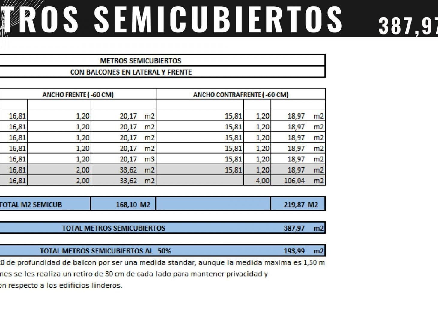Foto de Venta Lote PARQUE CHAS, imagen 5