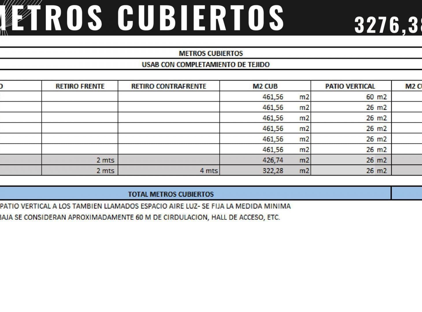 Foto de Venta Lote PARQUE CHAS, imagen 4