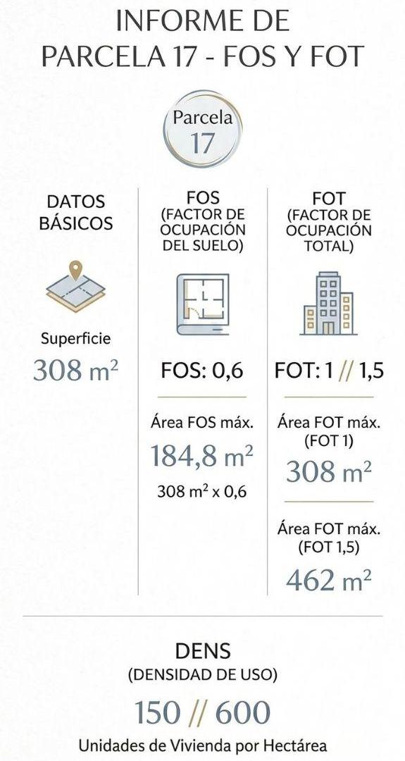 Foto de LOTE TERRENO EN VENTA EN LANUS, imagen 2