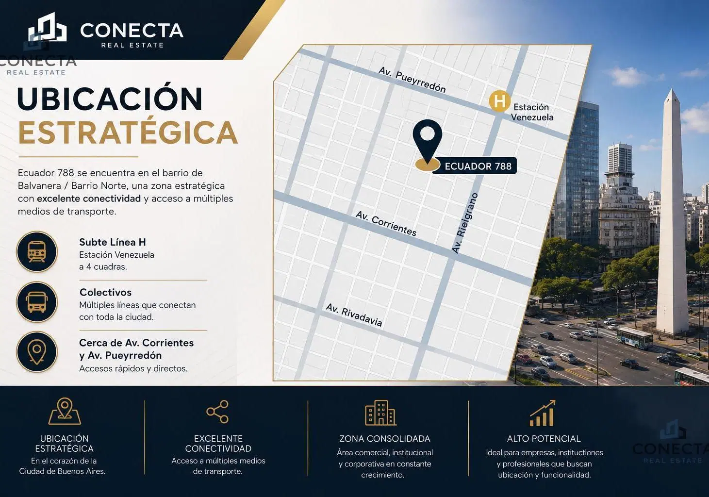 Oficina Consultorios Deposito Oportunidad en Alquiler 5