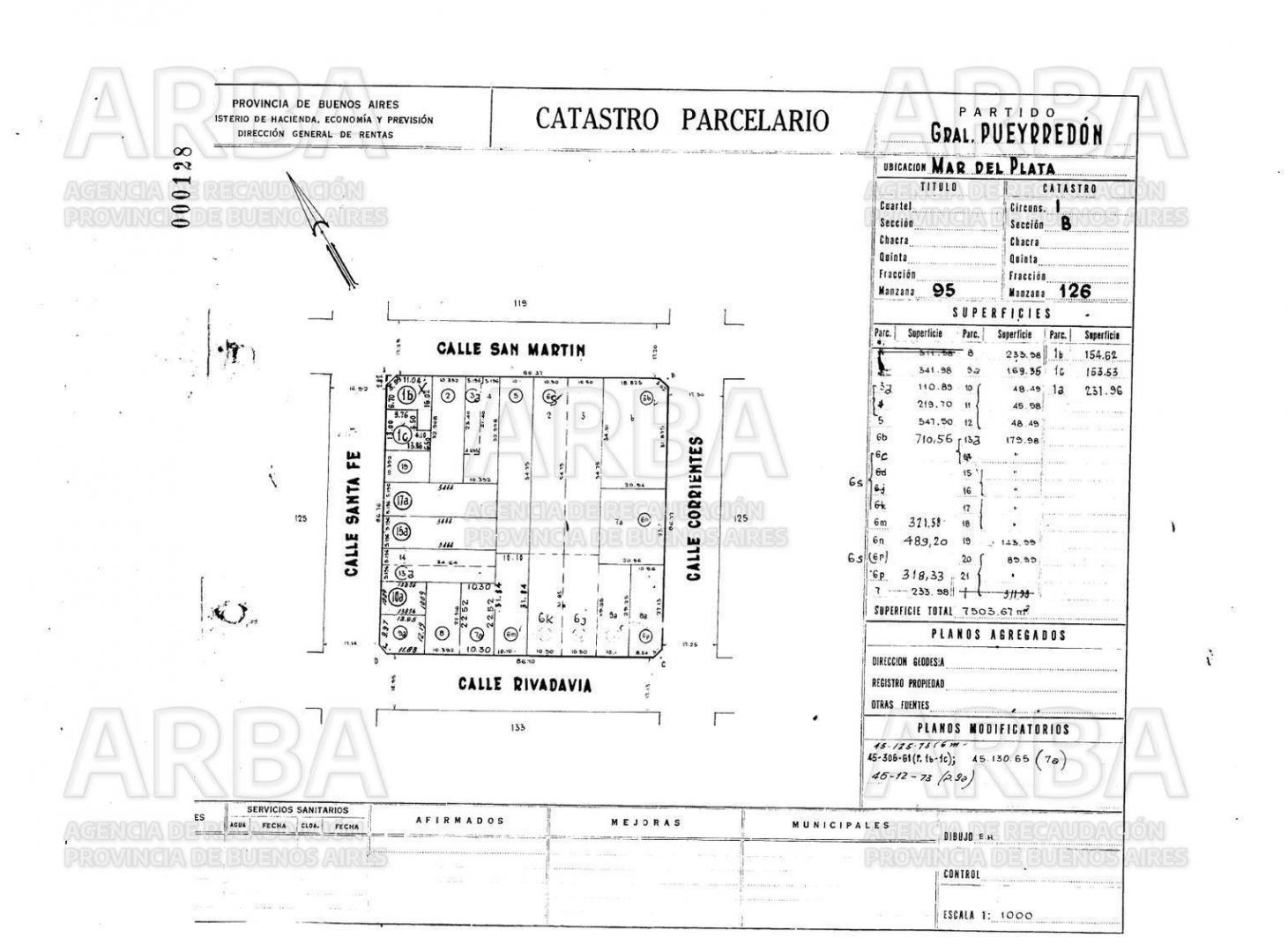 Venta Departamento Mar del Plata Centro Oportunidad