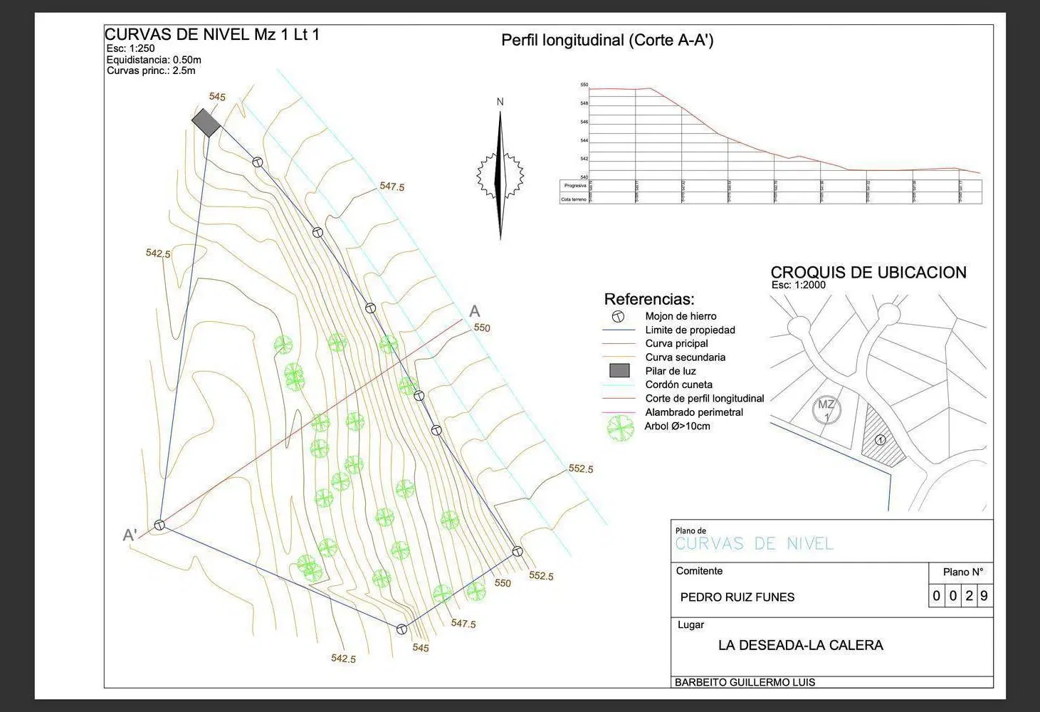 Plano 2