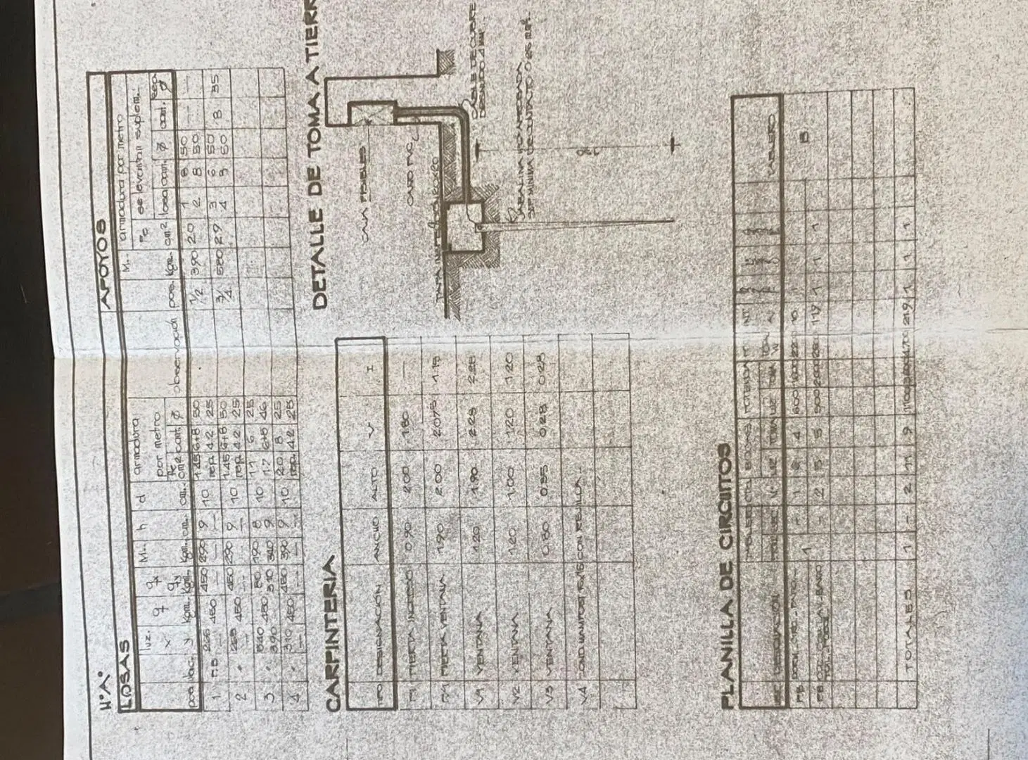 Plano 3