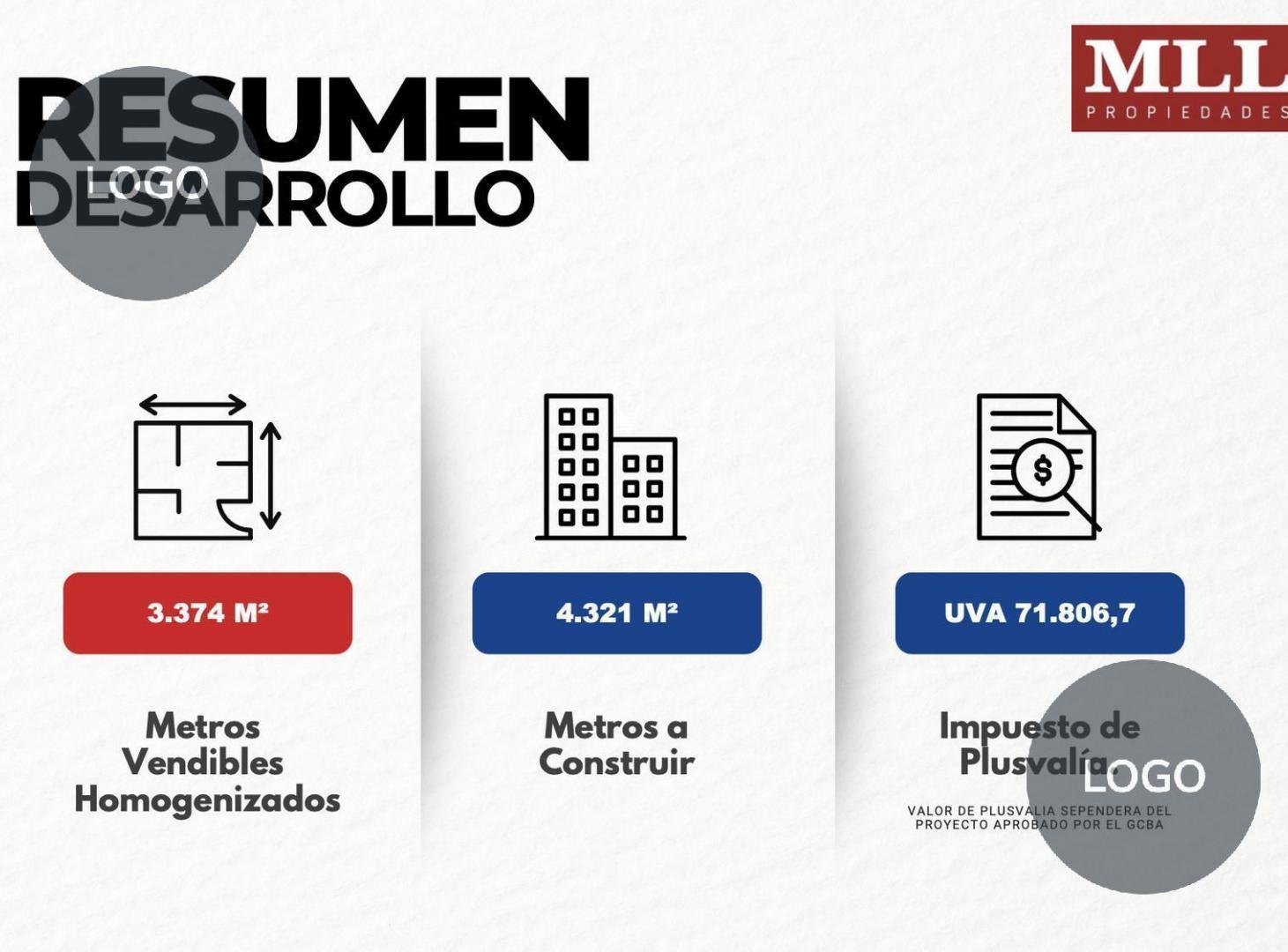 Foto de Terreno en venta en San Nicolás, imagen 4
