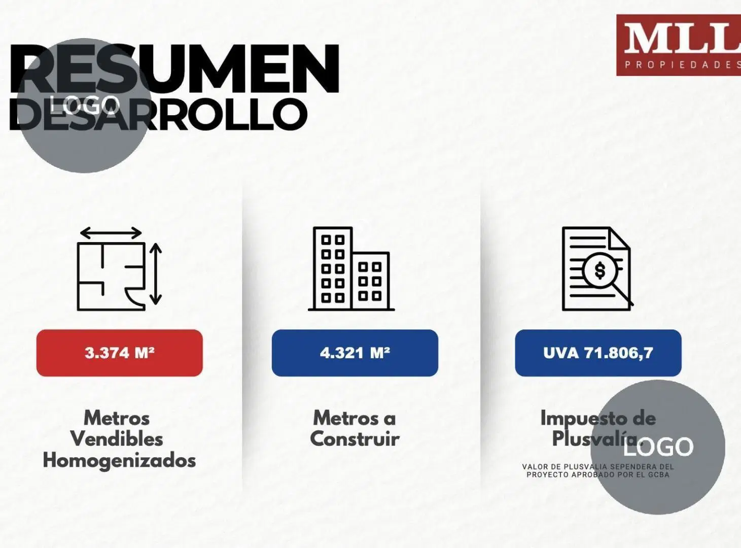 Terreno en venta en San Nicolás 4