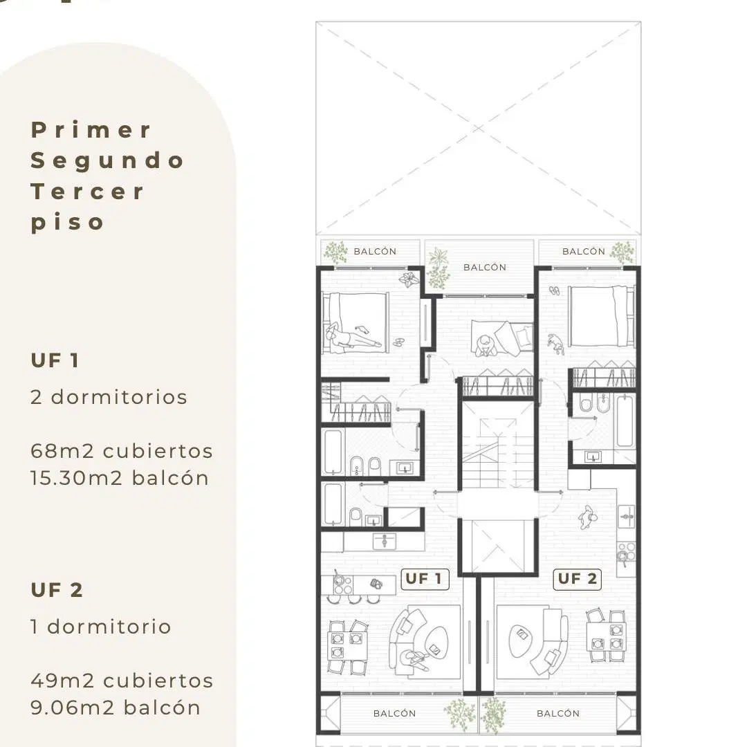 Plano 2