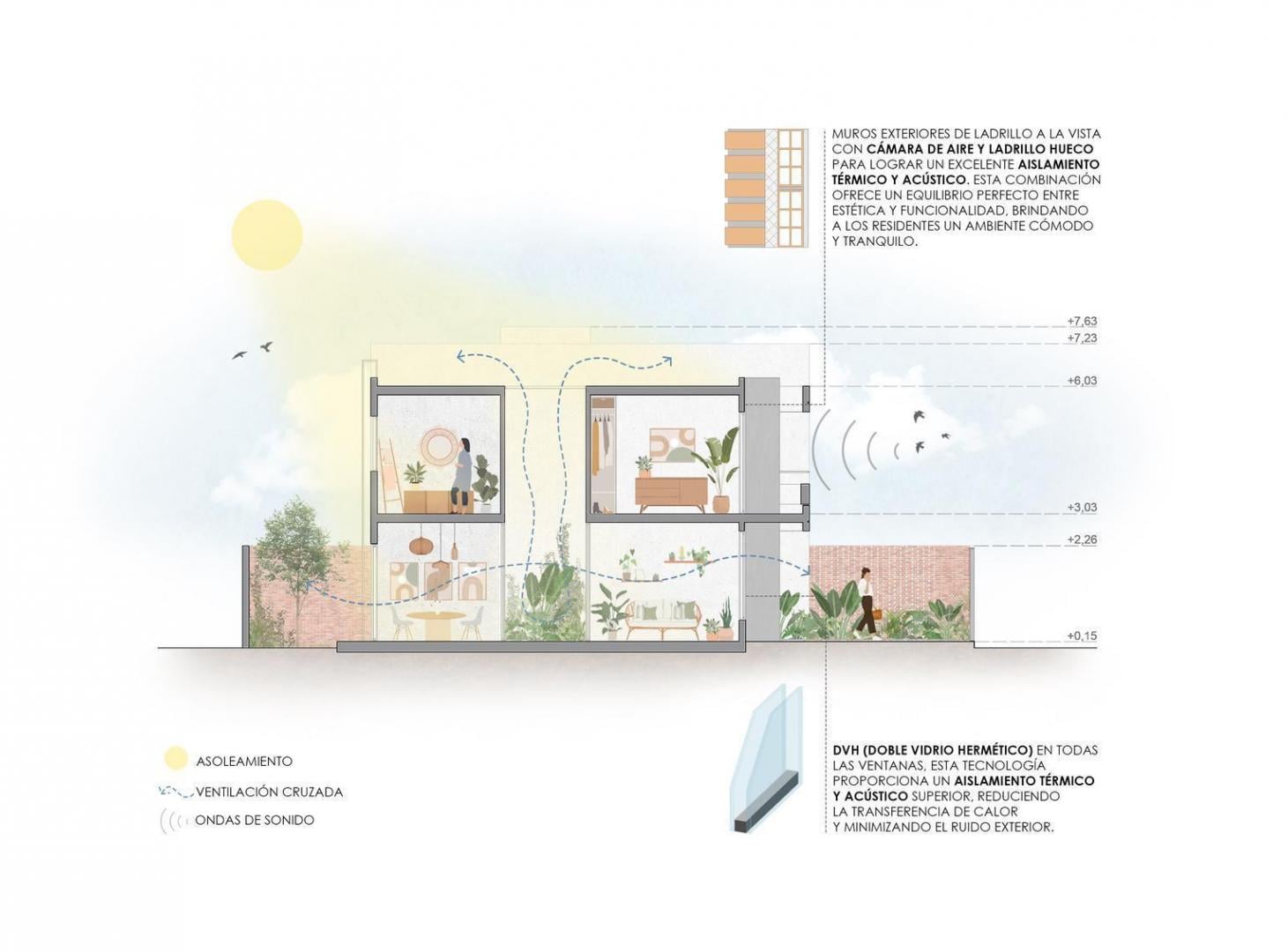 Foto de BOHO House, imagen 1