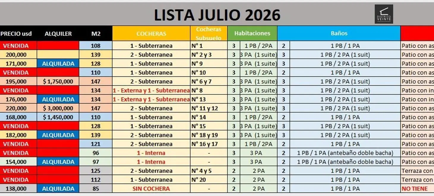 Plano 1