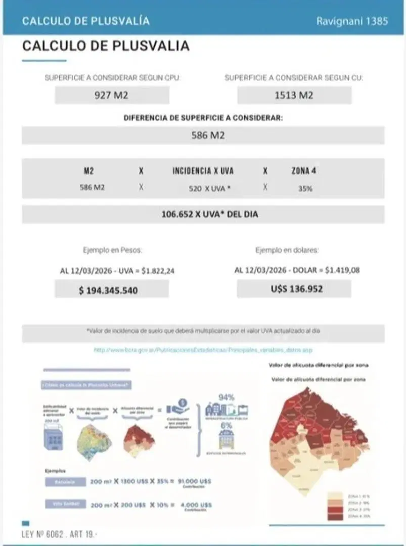 VENTA LOTE 8, 70 x 30.45 EXCELENTE UBICACIÓN - PALERMO 4