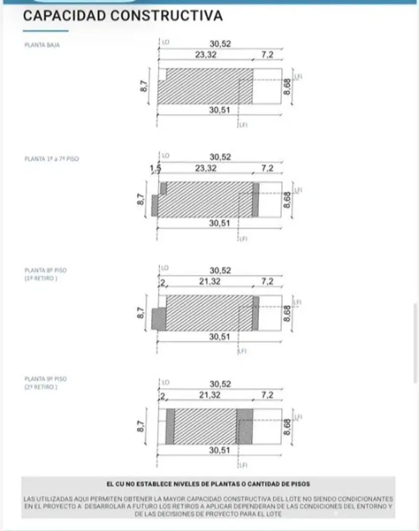 Plano 8