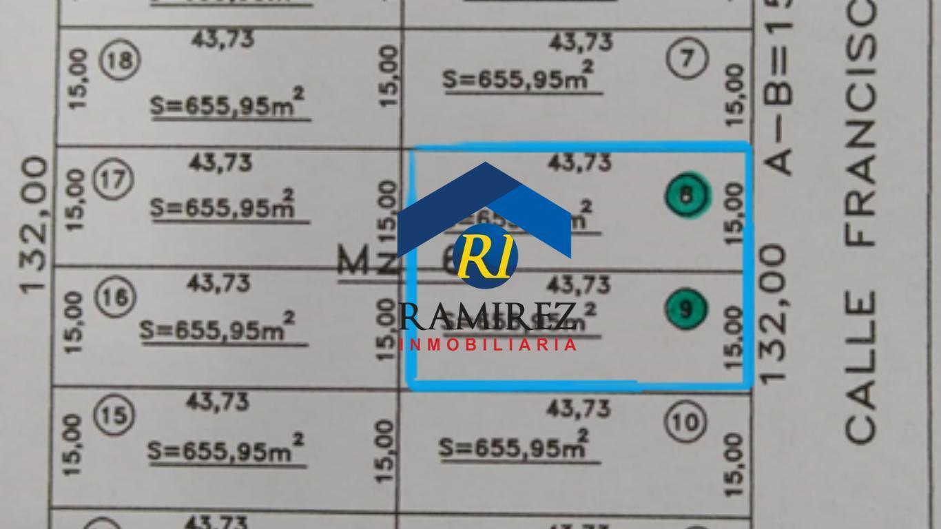 Foto de TERRENOS EN VENTA - SANTA CRUZ - RIO GALLEGOS - FRÁNCISCO RAMIREZ LOTE, imagen 3