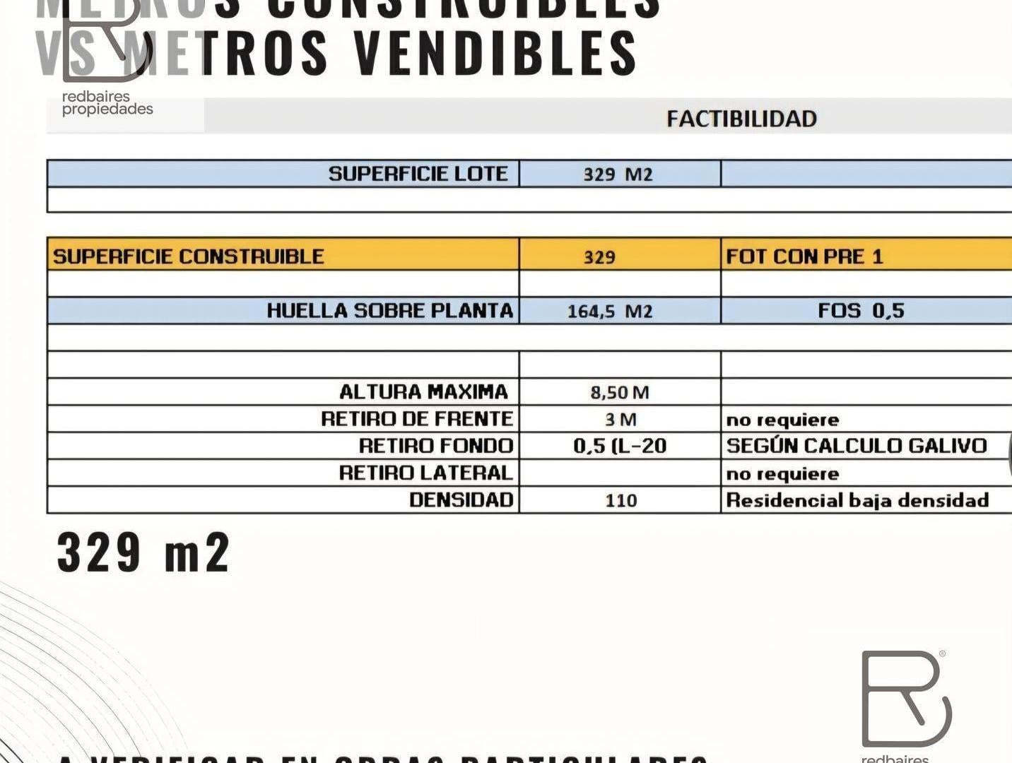 Foto de Venta de Terreno en San Isidro, imagen 3