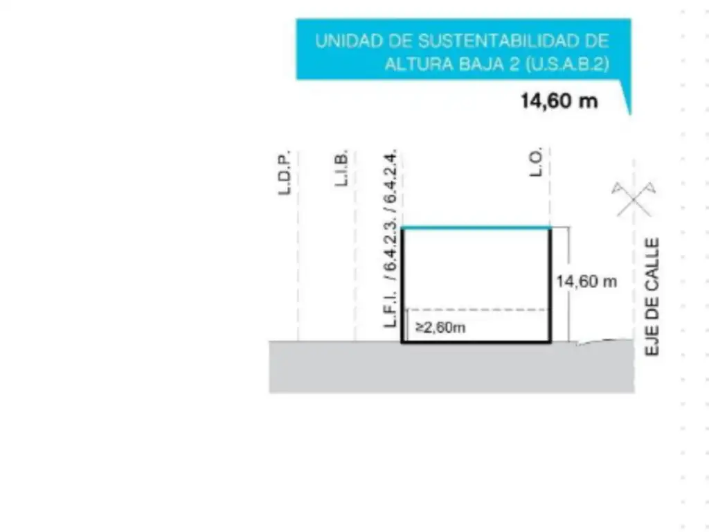Foto de Terreno en venta en Villa Luro 8.66 x 26.50. Homero al 400, imagen 2