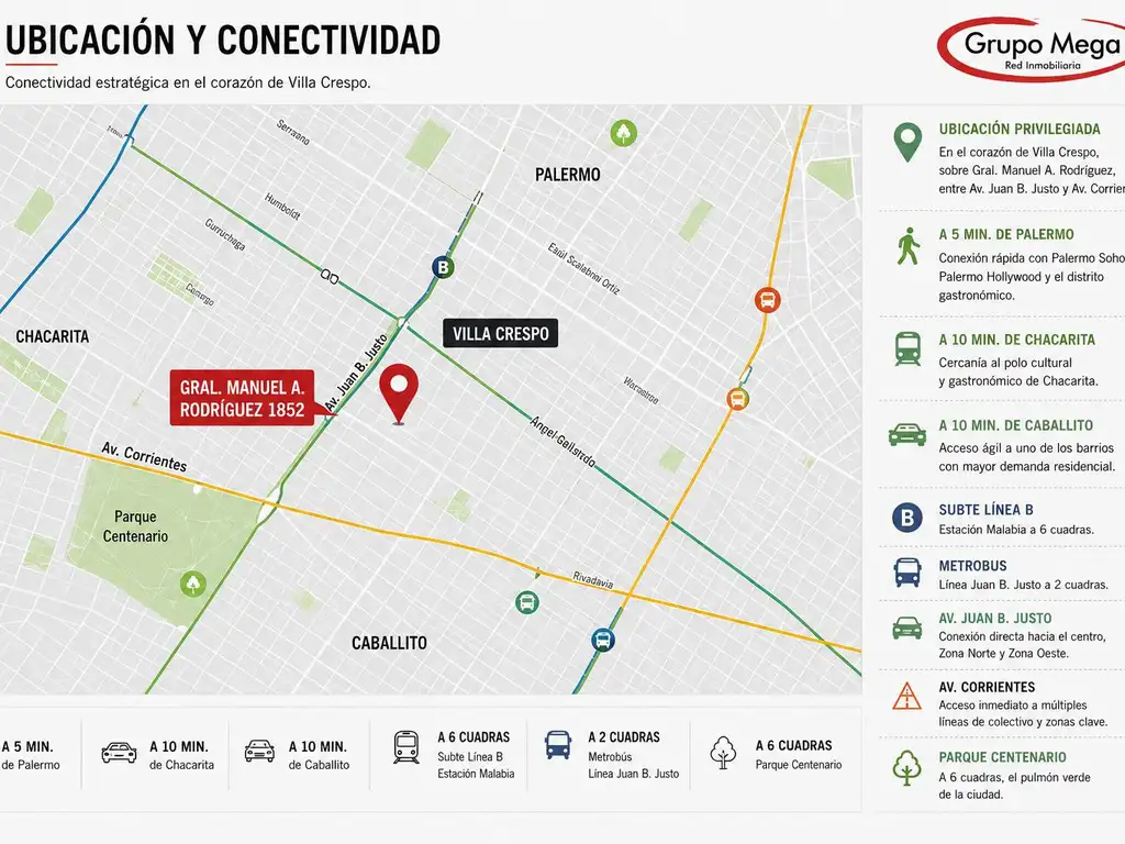 Foto de Lote 8.70 X 46.7 Apto para desarrolo de 2050 m2 en Villa Crespo, imagen 1