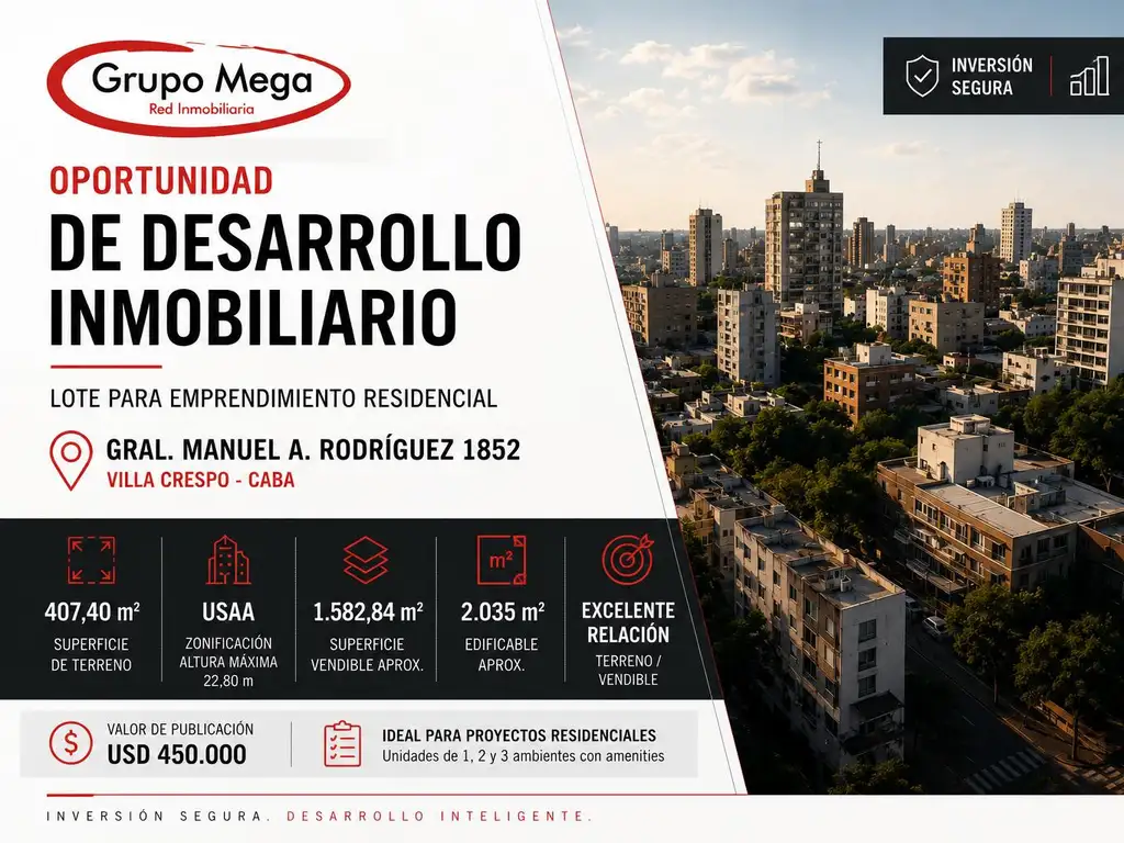Foto de Lote 8.70 X 46.7 Apto para desarrolo de 2050 m2 en Villa Crespo, imagen 5
