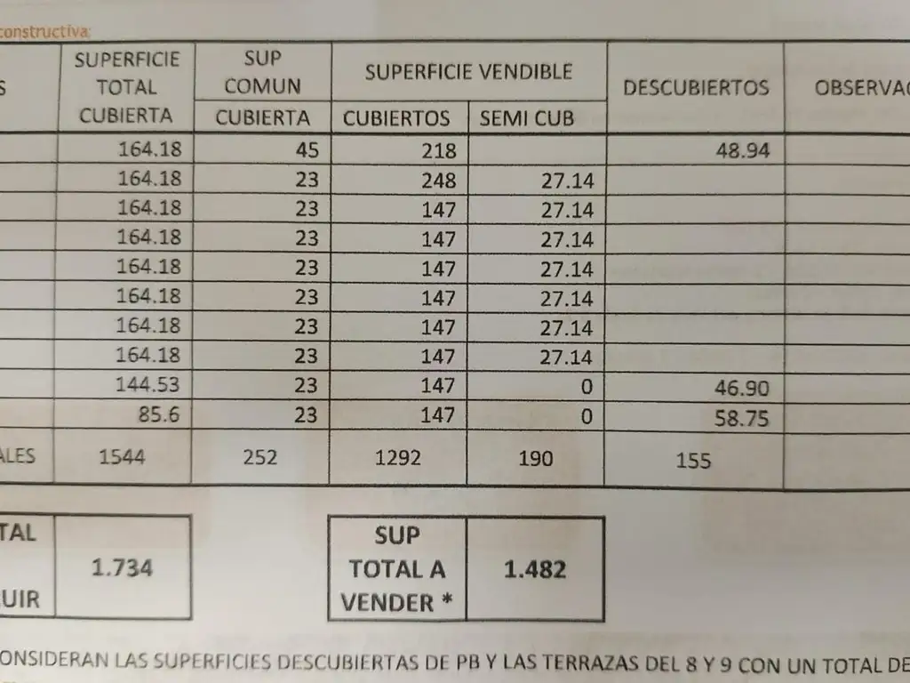 Foto de EXCELE UBICACION LOTE 9.87 X 22,70 ZONIFICACION U.S.A.M., imagen 4