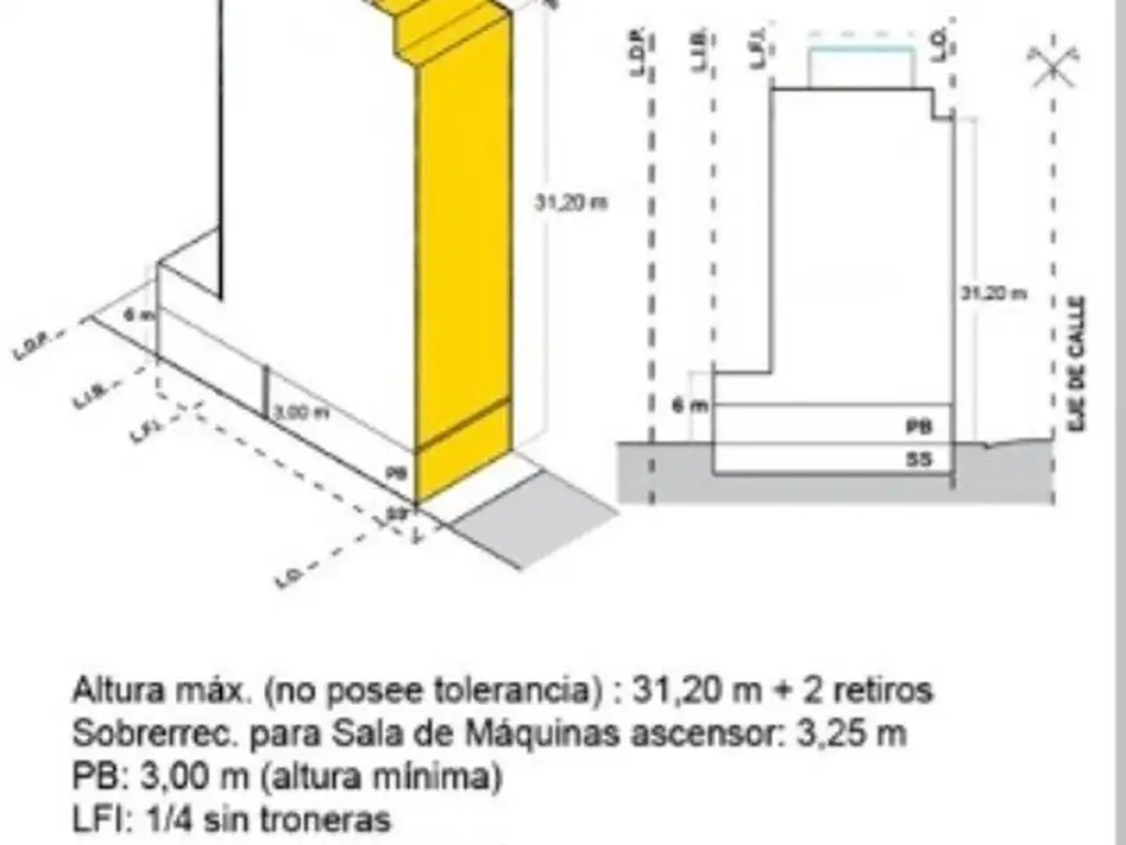 Foto de Terreno 7.9x36.46, imagen 1